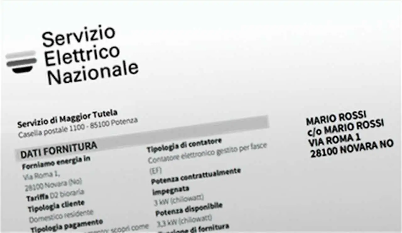 Articoli da leggere